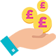Personal Loan