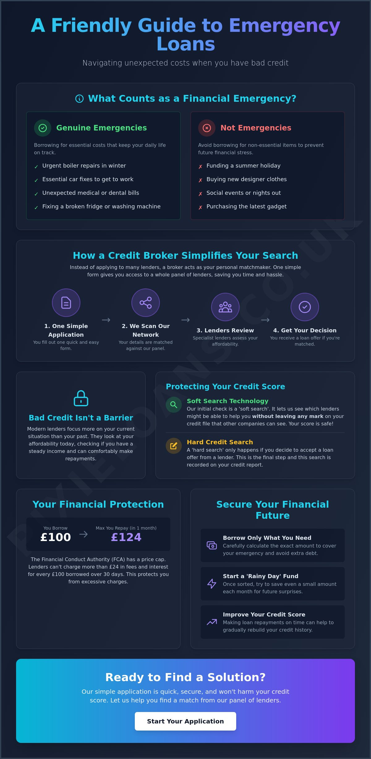 Emergency Loans for Bad Credit in the UK: A 2026 Practical Guide