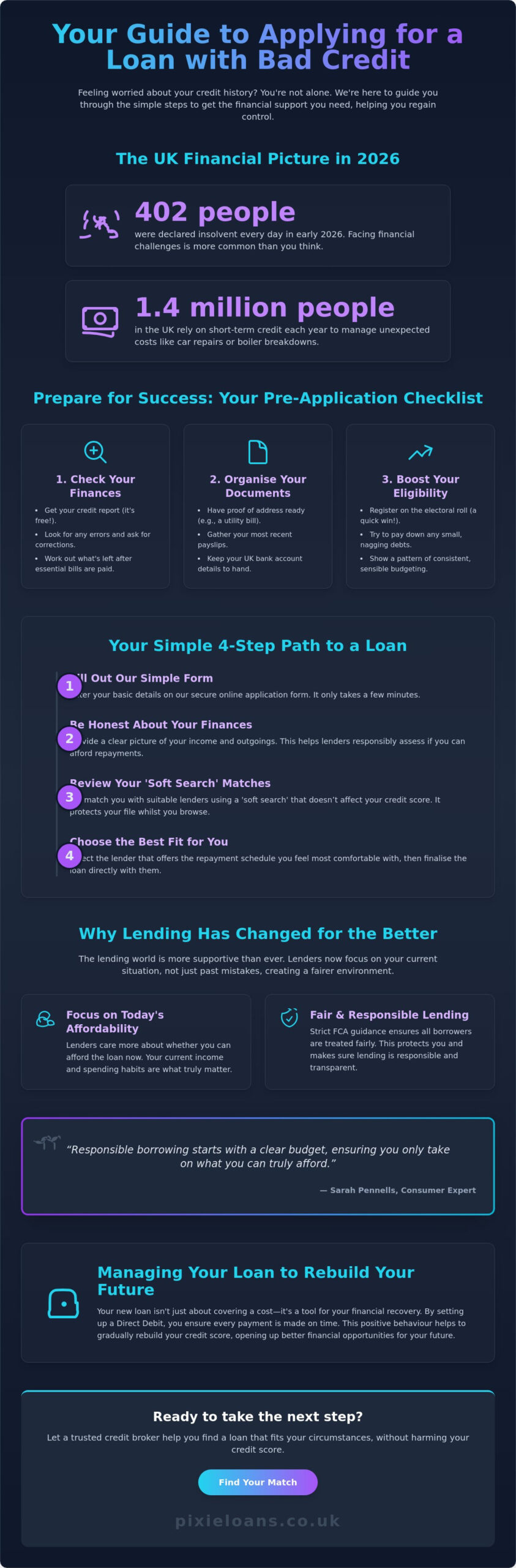 How to Apply for a Loan with Bad Credit: A 2026 UK Step-by-Step Guide