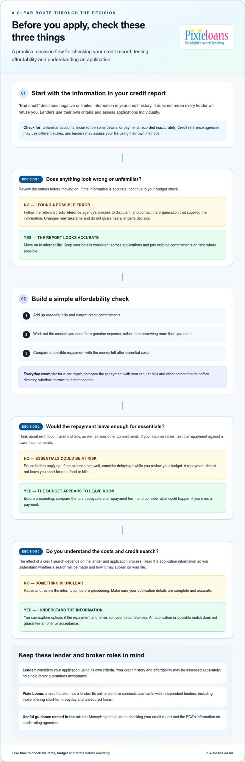How to Get Credit with Bad Credit: A Guide for UK Borrowers